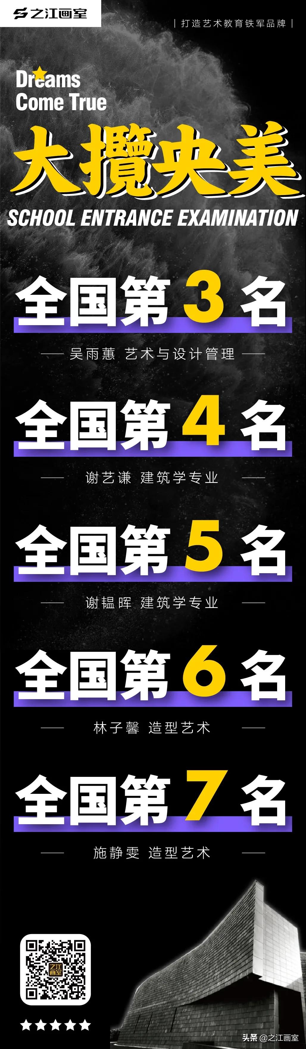 选考之后怎样可(kě)以多(duō)拿(ná)证证证证?之江实力演绎美院收割机