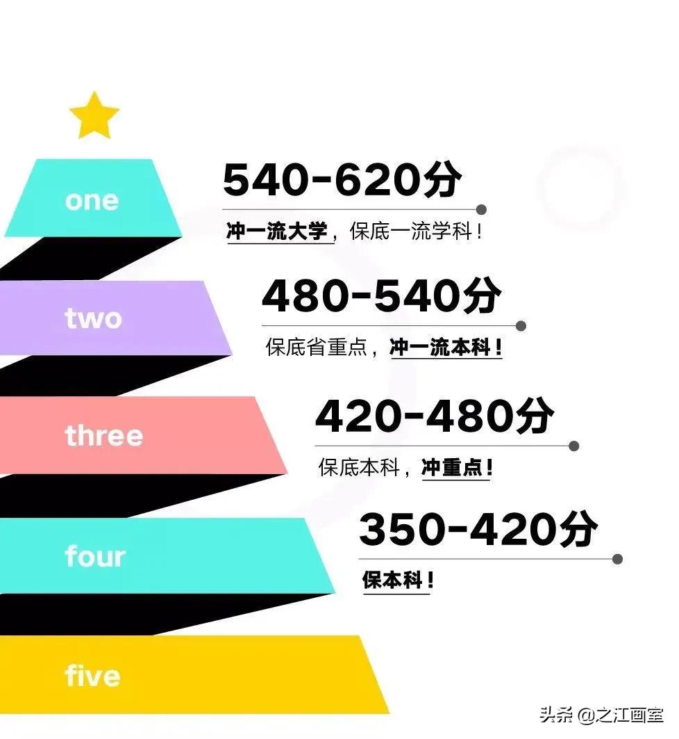 「寒假班招生简章」即刻报名,享受寒假班免费學(xué)