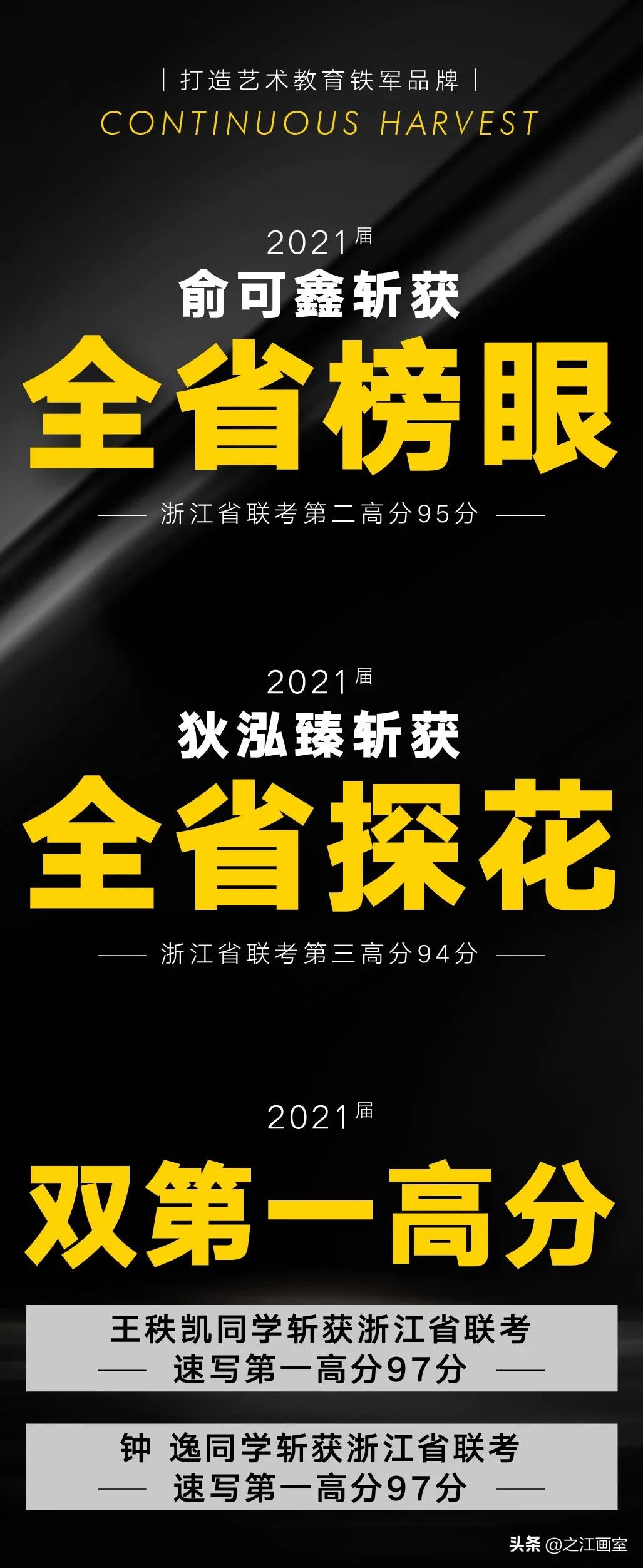 「浙江省联考」强势连斩全省榜眼、探花(huā)