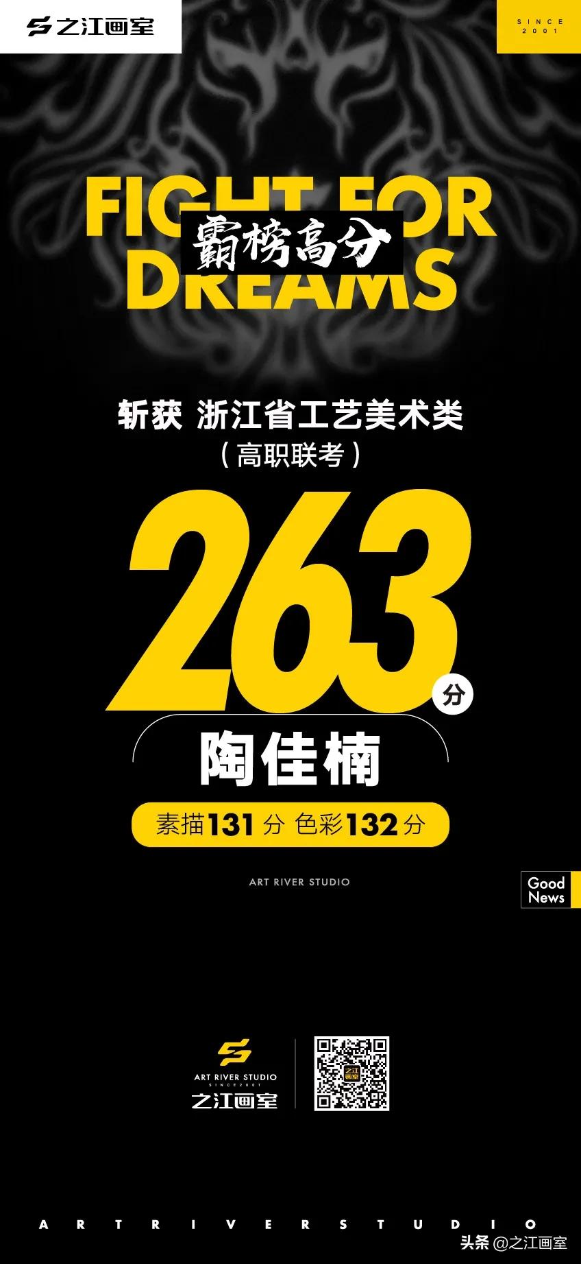 「历史突破，再度大捷！」之江画室高职联考260分(fēn)以上名单