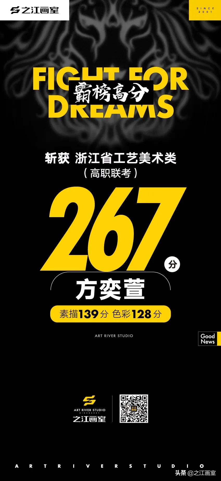 「历史突破，再度大捷！」之江画室高职联考260分(fēn)以上名单