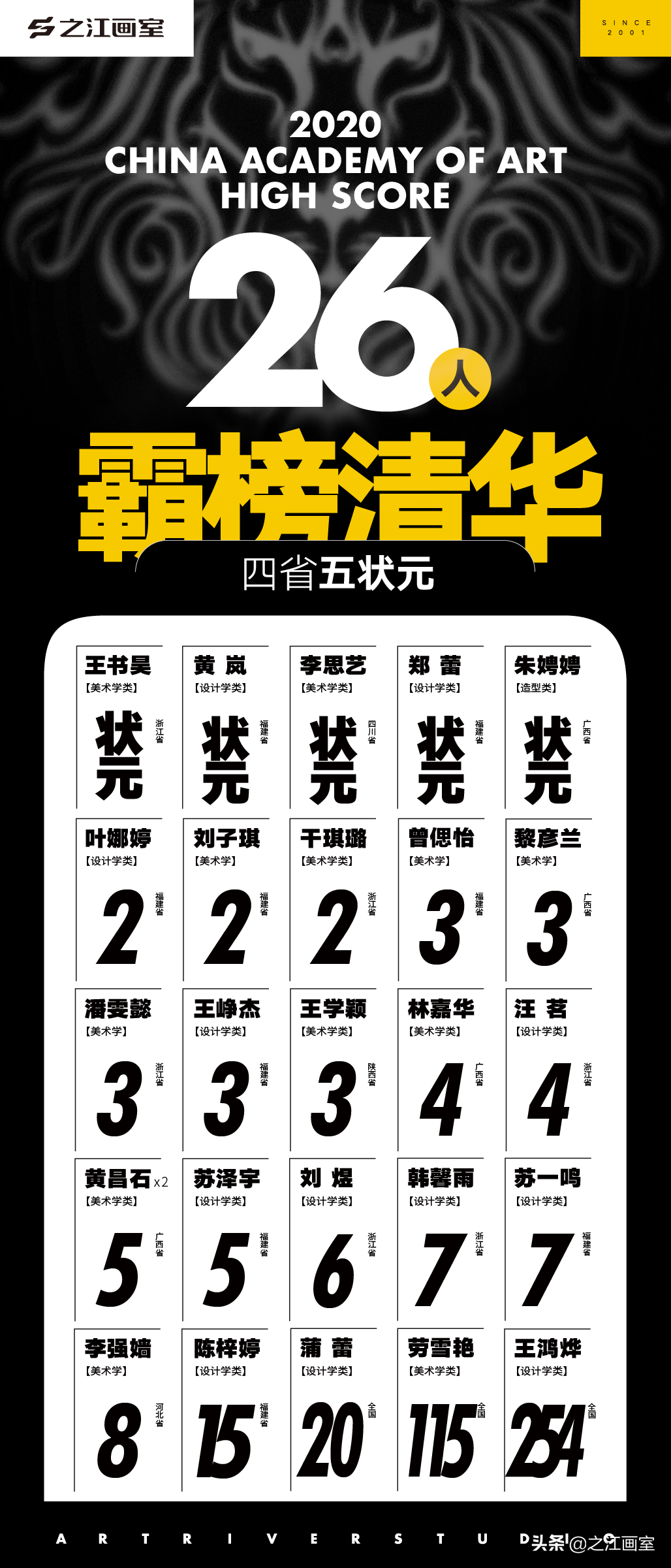 选考之后怎样可(kě)以多(duō)拿(ná)证证证证?之江实力演绎美院收割机